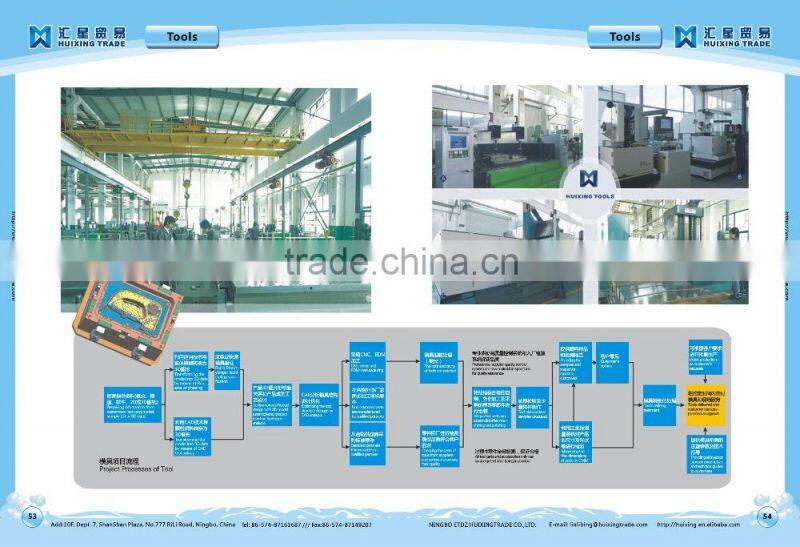 Production Line for Home Appliances, Washing Machine Auto-Line, Total Sollution