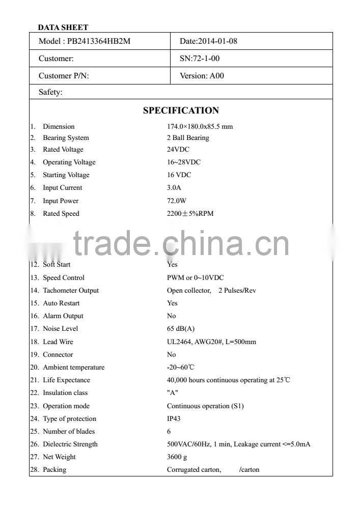 NEW Product ! PSC 24v dc fan blower With CE & UL Since 1993