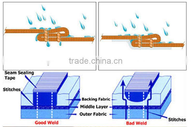 3-layer hot air waterproof seam sealing tape for jackets, winder wear, shoes and boots