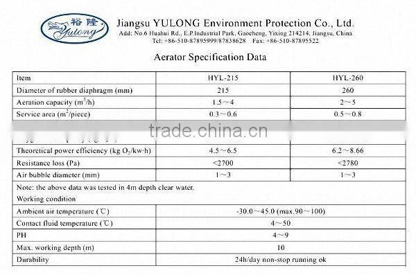 Corundum aerator for wastewater treatment