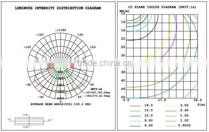 Slim Integral Housing 90W LED Street Light