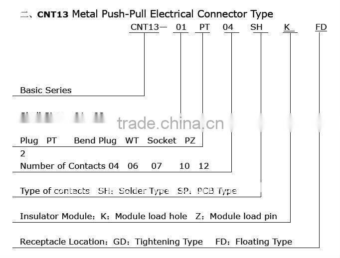 easy use quick push connector for electric
