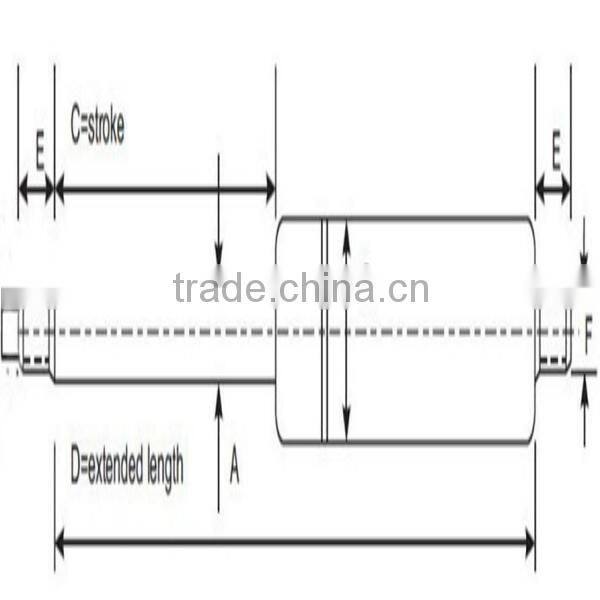 factory produce cabinet supporting gas spring widely used