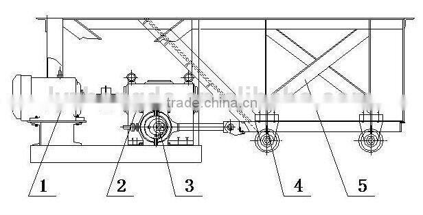 2014 High Quality Mining Equipment Chute Feeder for Raw Ore Feeding
