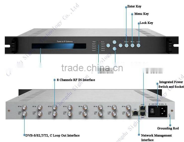 8*Tuner to IP Gateway for DVB Broadcasting;DVB-S2 to IP Receiver