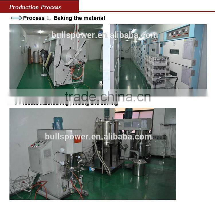 cheap lipo batteries 3.7V1200MAH 503759