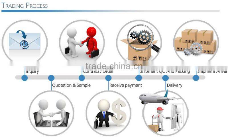 High quality fancy manufacturer sale key brass lock