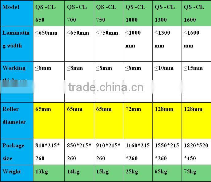 High quality cold lamianting machine for photo book laminating