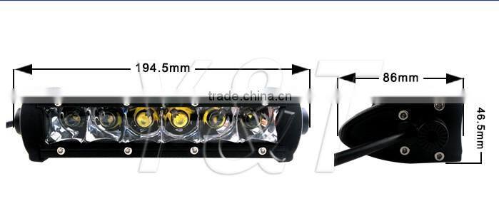 Motorcycle Bike SUV ATV Boat LED Front Headlight Spot Light Lamp DC 12V-80V 30W