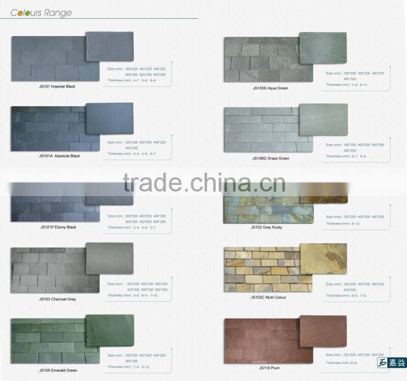hexagon roof tiles in china