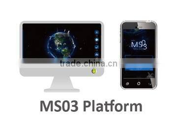 GPS Tracking System for Fleet Management