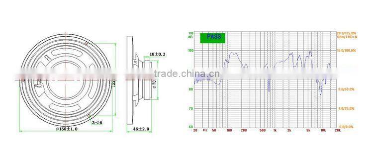 FB158W-1 8ohms big 158mm Coal mine communication outside magnetic loudspeaker 15W (FBELE)