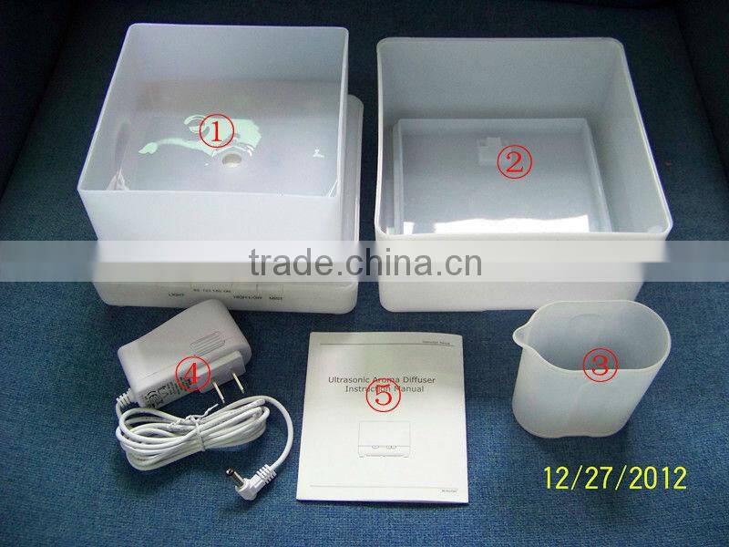 Aroma Atomizer Air Humidifier LED Ultrasonic Purifier Diffuser