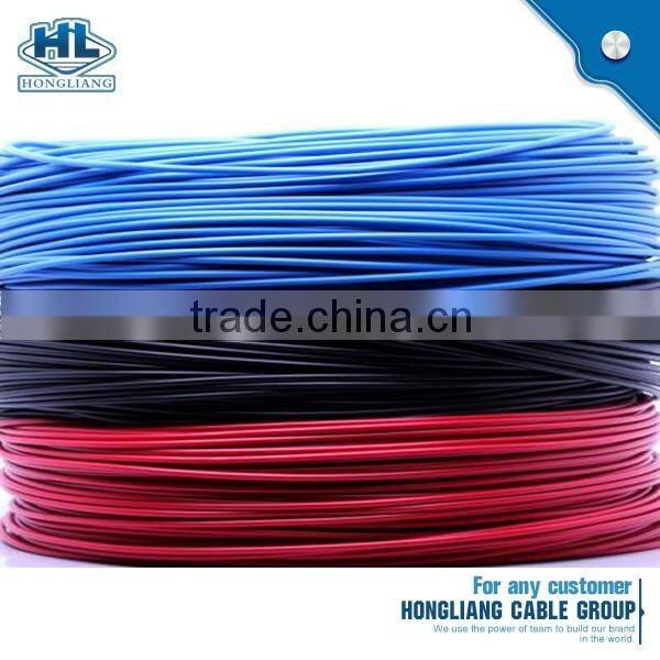 Industrial Application and PVC Insulation best price utp cat5e lan cable
