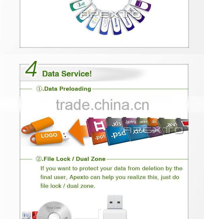 Promotional cheapest metal and plastic swivel USB customized logo printing