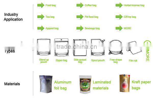 Fruit and vegetable cleaning fluid stand up pouch