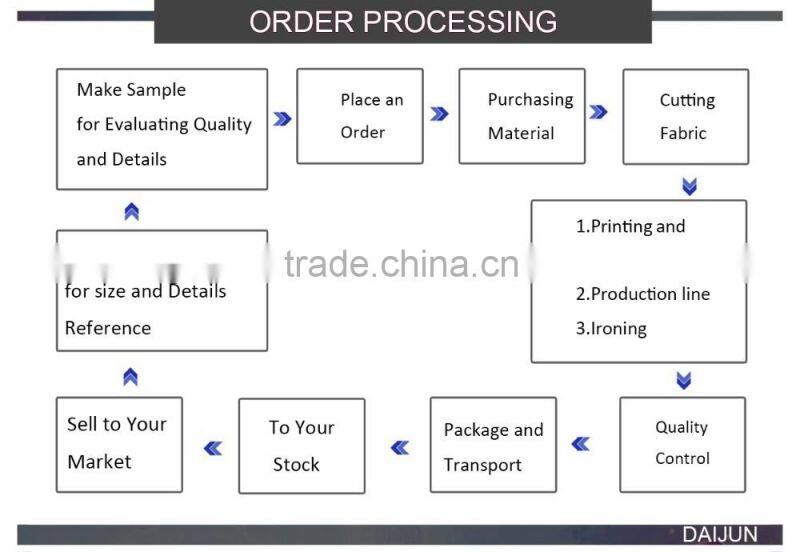 Daijun oem new design long sleeves collar in plain custom best price 100% cotton men xxxl hoodies wholesale