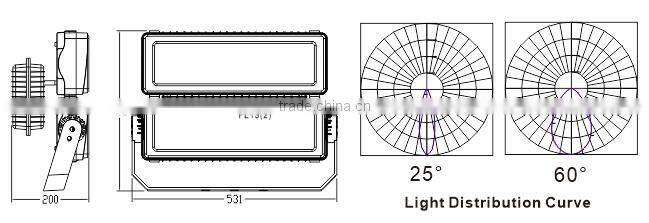>105lm/w 400W IP65 IK08 Modular LED Outdoor Flood Lighting