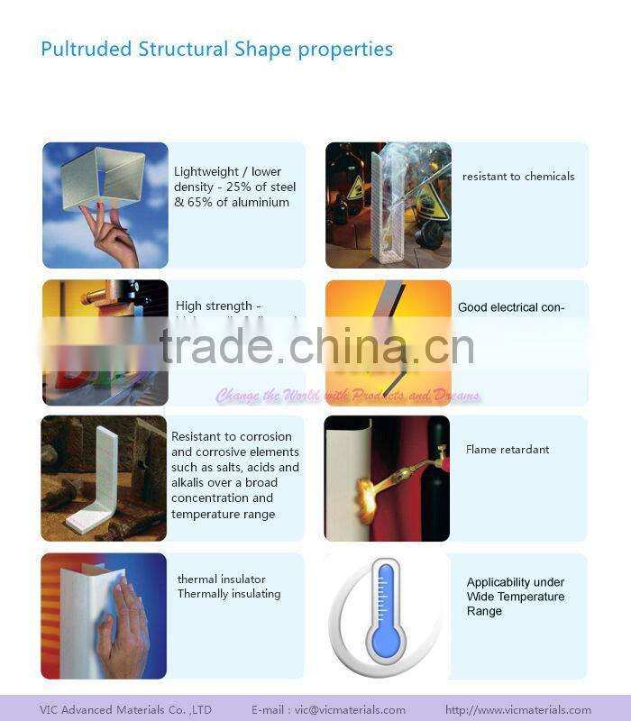 Profesional Manufacturer of Plain Finish 3k Carbon Fiber Tube