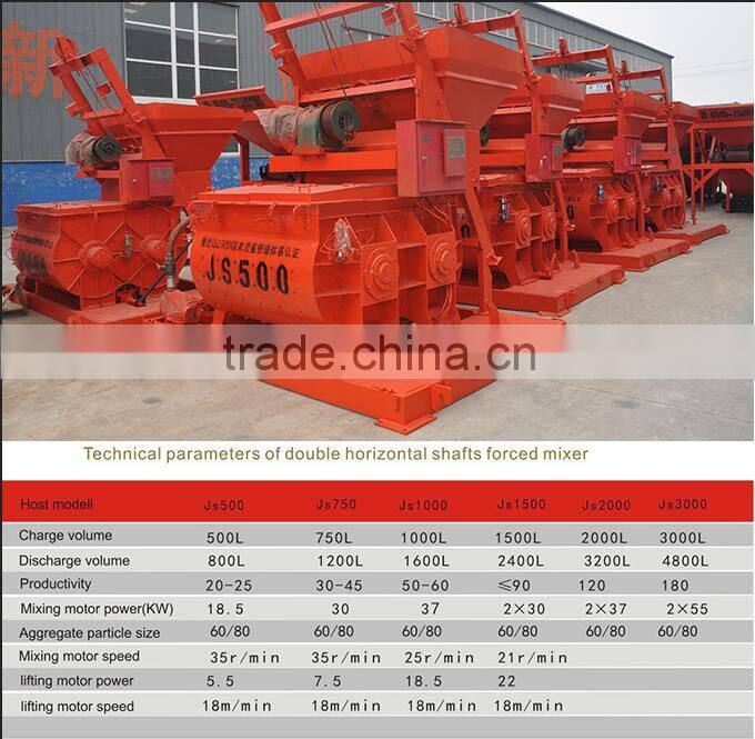 Double shaft mixer 750L concrete mixer machine for sale with ISO certification