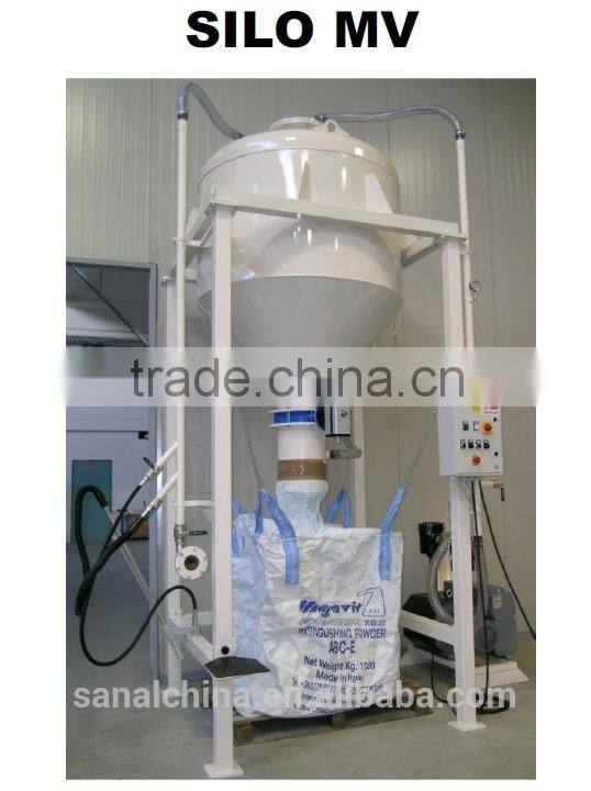 Fire Extinguisher Filling Machine with SILO E