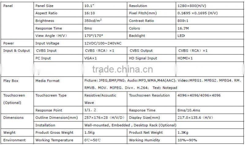 Alibaba Express Smart TV 10/10.4/12/15/17/19/22/42 Inch 1280 * 800 Resolution TFT LCD Monitor