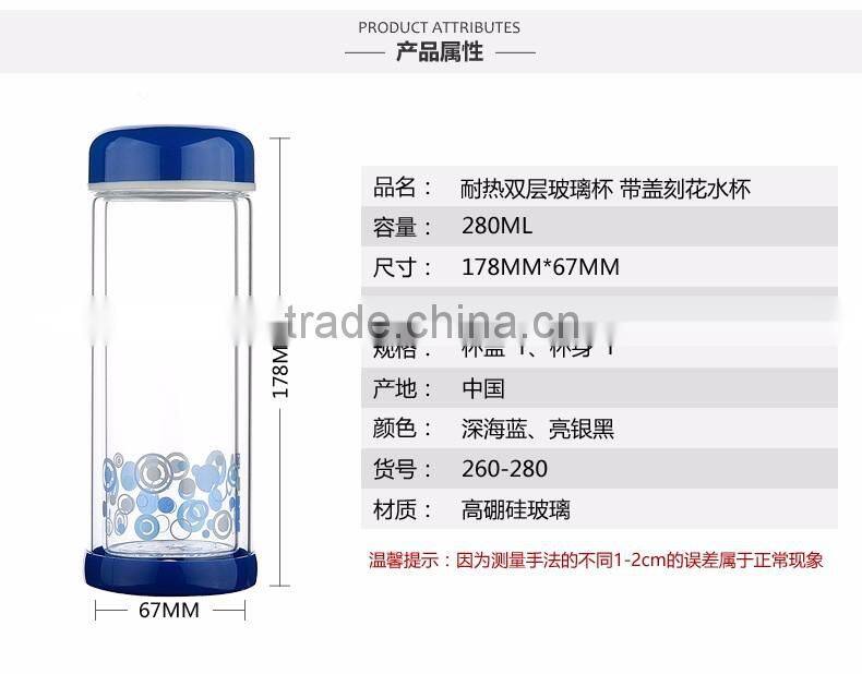 BPA Free Heat Resistant Borosilicate glass water bottles