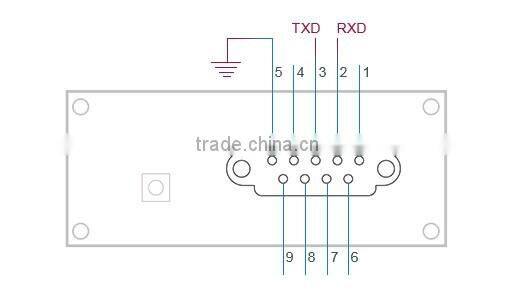 Single Phase Computer industrial UPS Monitoring SNMP Card -NetmateLite