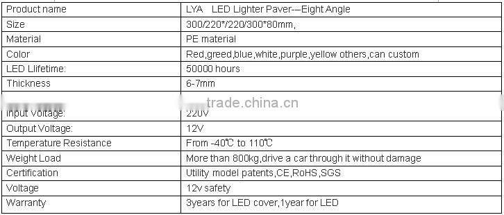 2016 Henan sidewalks illuminated eight angle solar led paver light