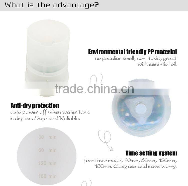 China manufacturer Scent Diffuser/Scent Diffuser Machine/Wholesale Aromatherapy Diffuser