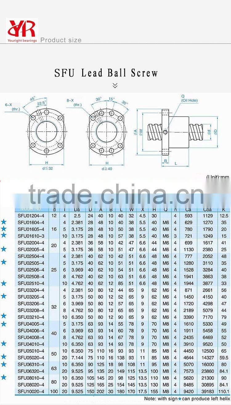 C7 Grade Precision Smooth Running Performance Rolled Ball Screws