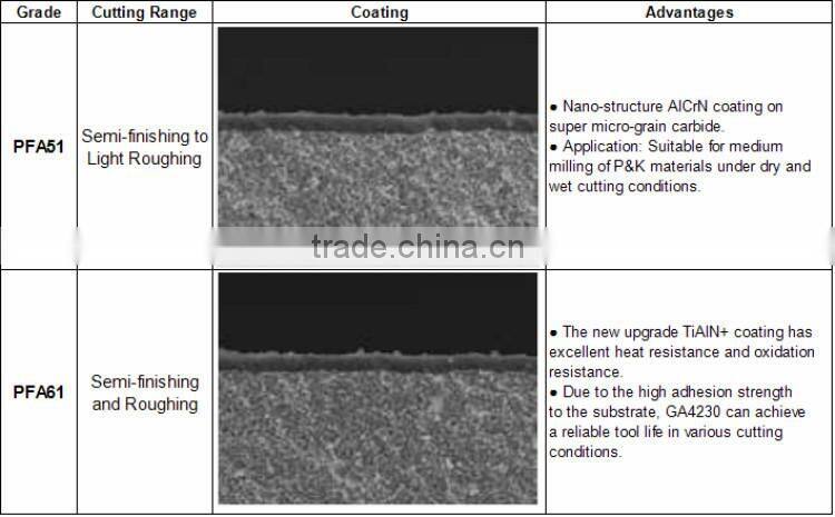 50 Years Datan side face milling cutter