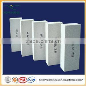 Thermal Insulation Heat Inaulation Ceramic Fiber Blanket