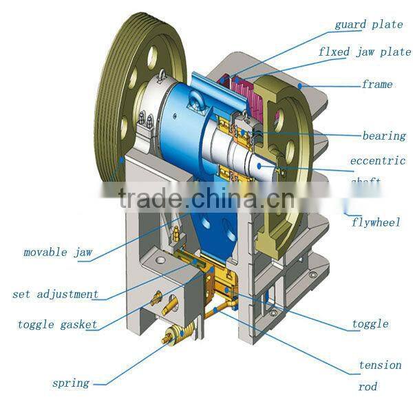 Durable Cast Jaw Plate Used In Granite Mining Machine