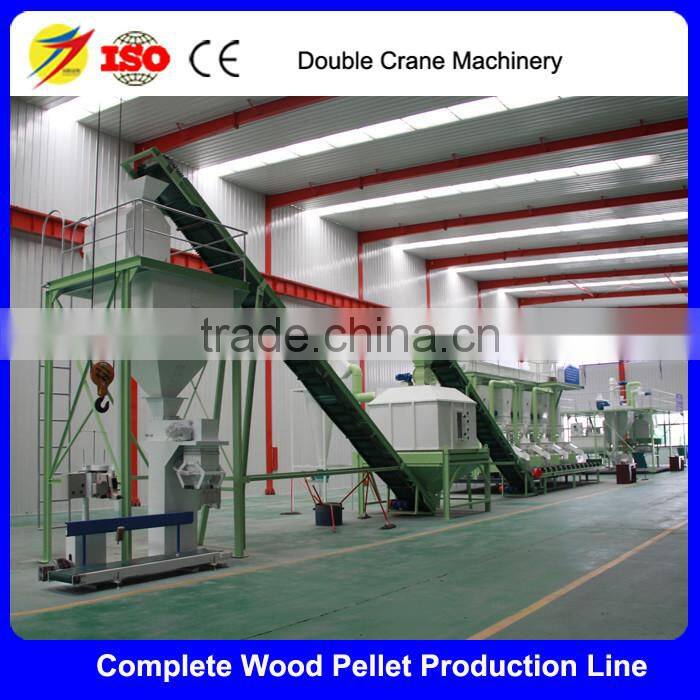 SKJ550 CE Standard 500kg/h Wood Pellet Making Machine