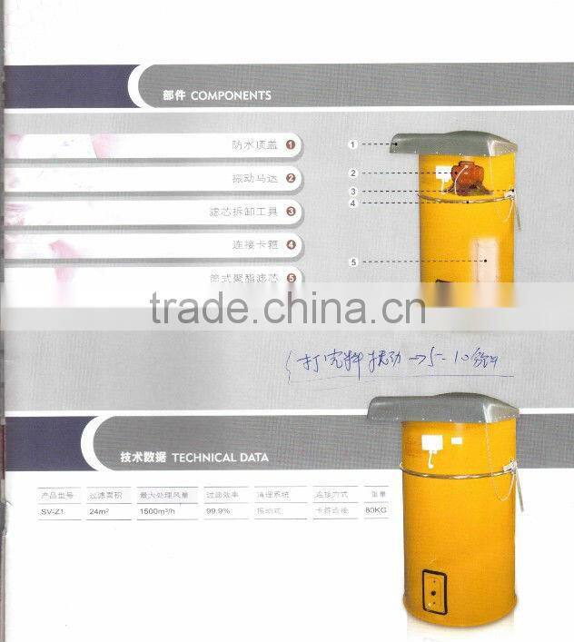 SV-Z1 serises vibrant filter for Mid East and Southeast Asia