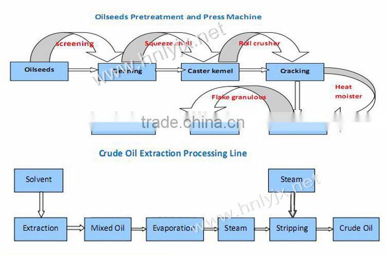 6YY-230,260 small hydraulic press machine price list