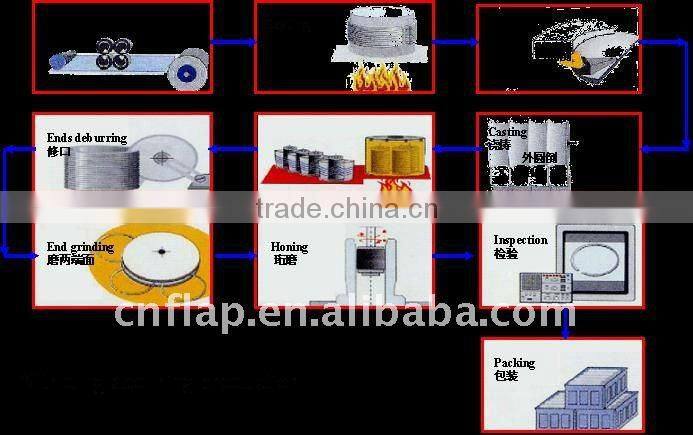 korean car spare parts