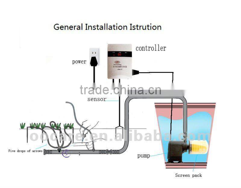 digital soil moisture controller