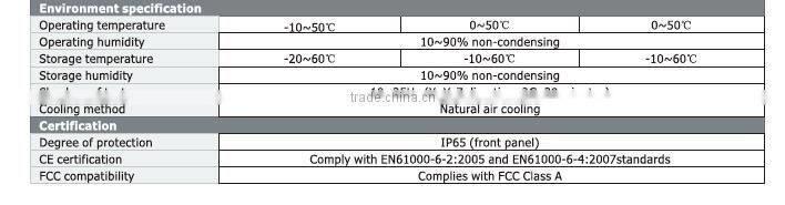 MT4522TE 10.1" 16:9 TFT 800X480 pixels LED USB/Serial port hmi touch screen panel HMI