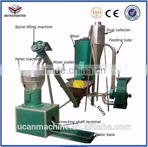 Small farm use feed pellet production line