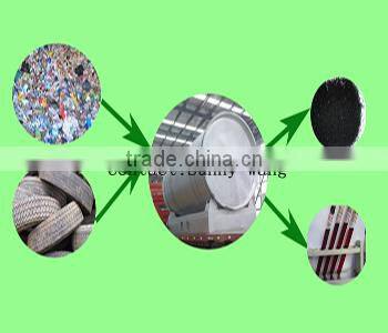 Pyrolysis Plant For Waste Tyre/Rubber/Plastic Refine To Oil
