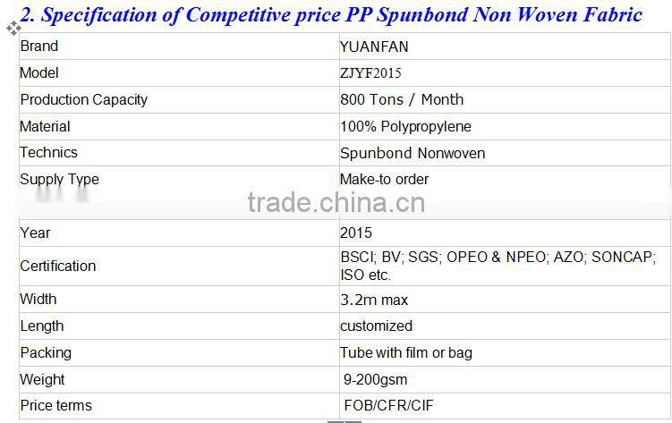 China pp nonwoven geotextile fabric