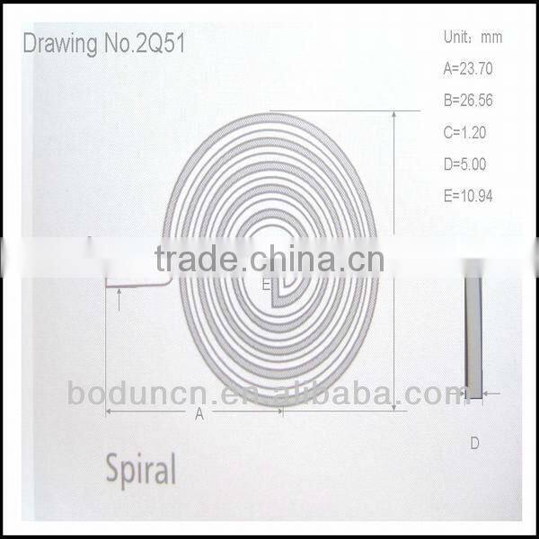 China Bimetal Spiral Coil