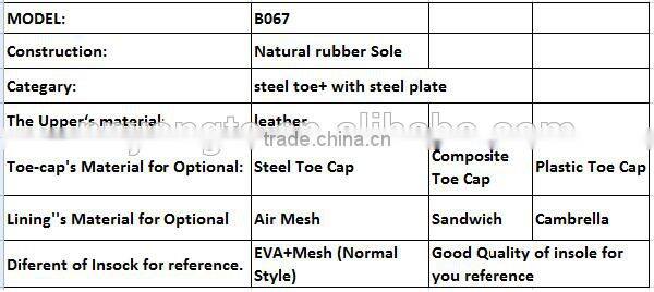 Labor Protective Rubber Sole Man leather safety shoe