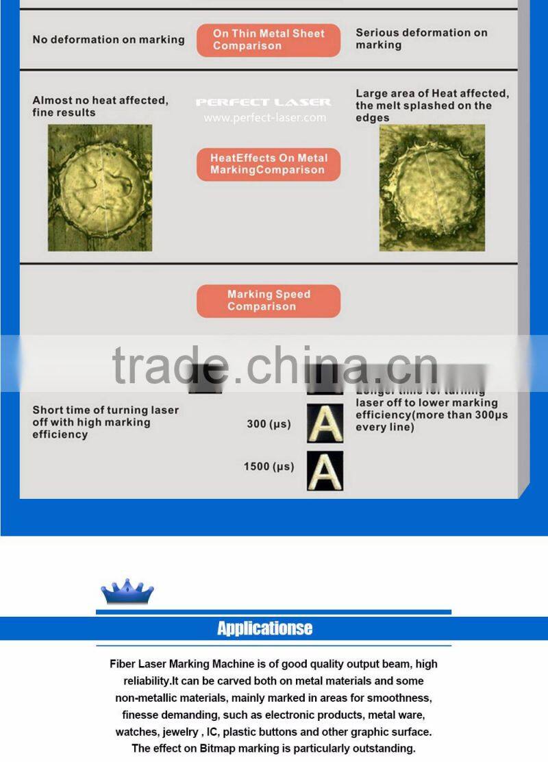 Lowest price for sale watches laser mark machine