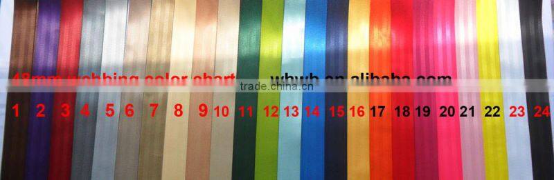 Newest aircraft seat-belt