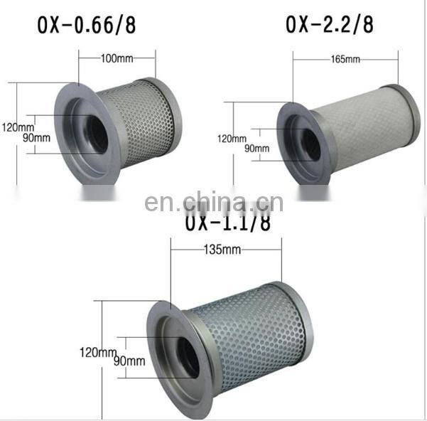 GOGO ATC High quality Oil Gas Separator OX-2.2/8 15KW Midea type 15KW/20HP scroll compressor Oil core