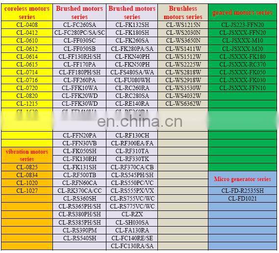 DC Flat Vibrating massage Motor CL-1027 For Phone Vibrator And Electrical Vibrating Device