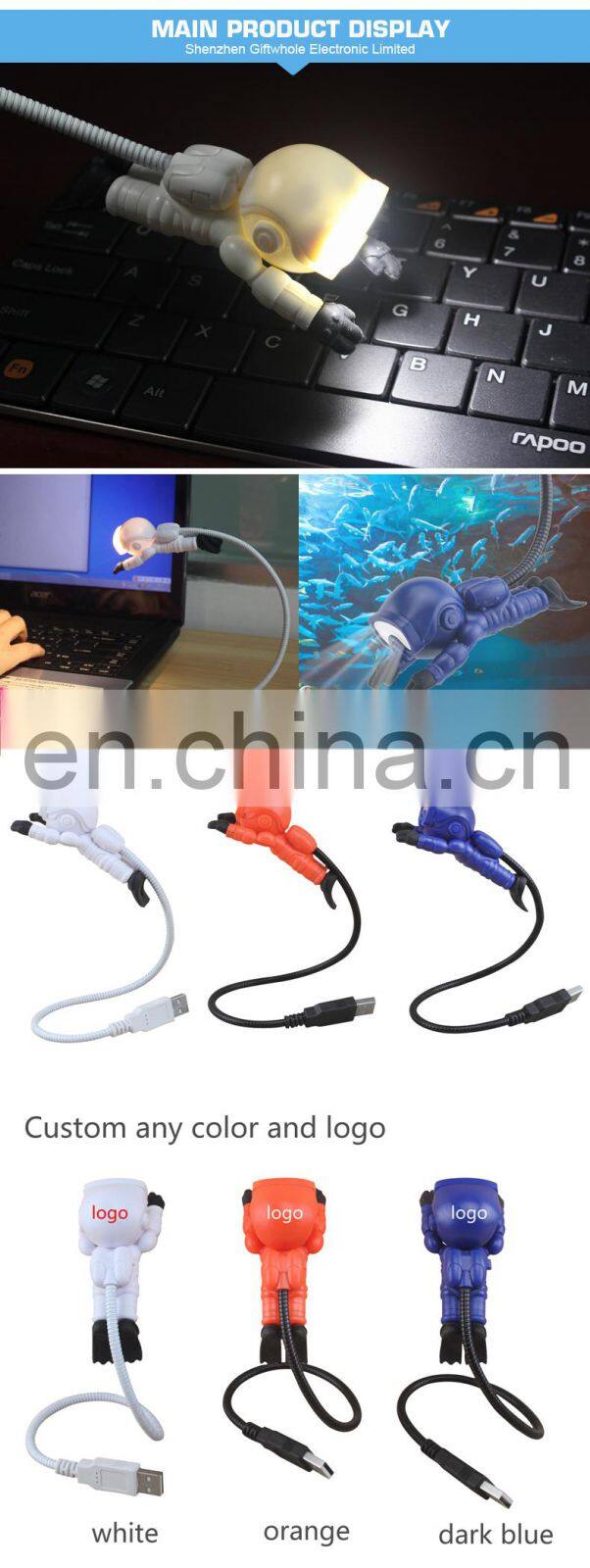 Factory Price Usb Powered Gadgets For Computers